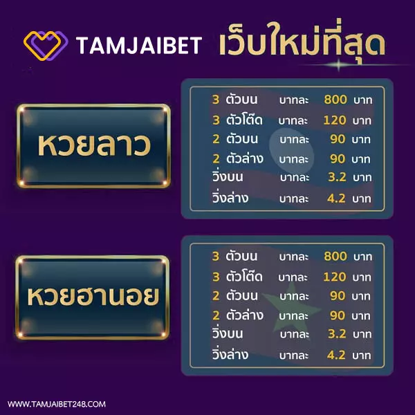 อัตราจ่ายหวยฮานอยและหวยลาว